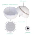 composition de diffuseur